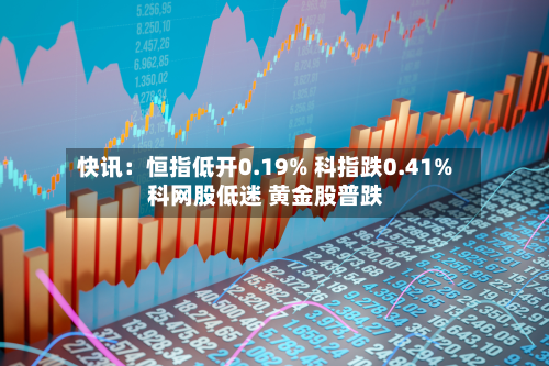 快讯:恒指低开0.19% 科指跌0.41% 科网股低迷 黄金股普跌-第1张图片