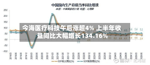 今海医疗科技午后涨超4% 上半年收益同比大幅增长134.16%-第1张图片