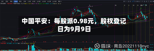 中国平安：每股派0.98元	，股权登记日为9月9日-第2张图片
