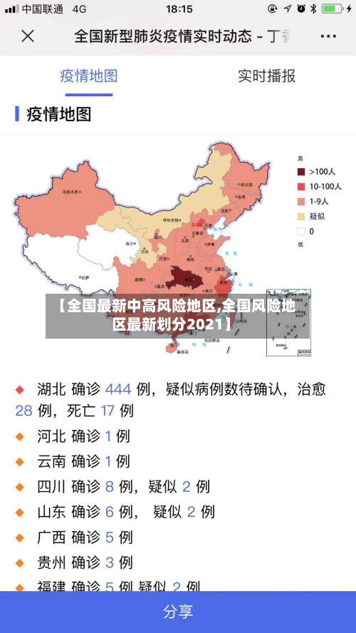 【全国最新中高风险地区,全国风险地区最新划分2021】-第2张图片