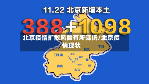 北京疫情扩散风险有所降低/北京疫情现状-第2张图片