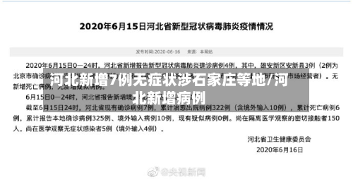 河北新增7例无症状涉石家庄等地/河北新增病例