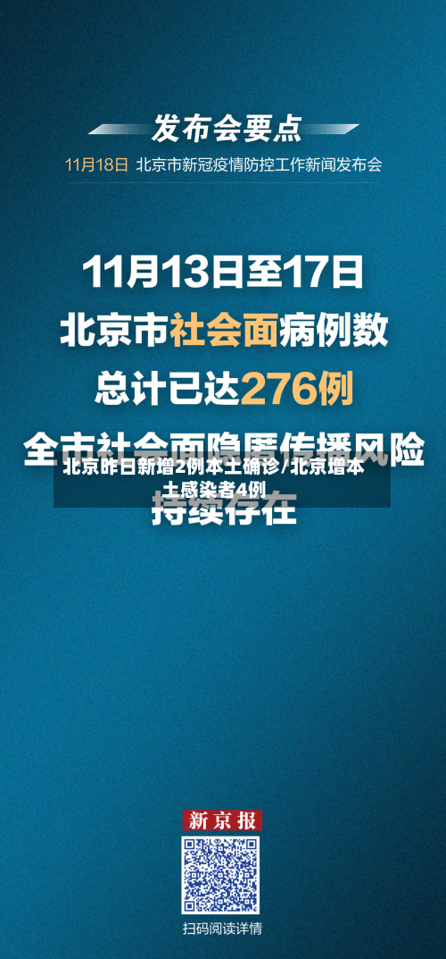 北京昨日新增2例本土确诊/北京增本土感染者4例