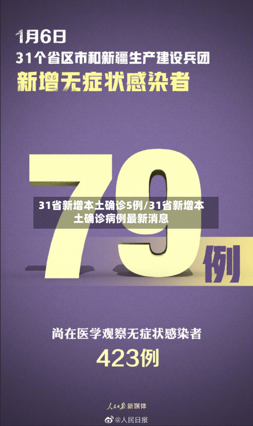 31省新增本土确诊5例/31省新增本土确诊病例最新消息
