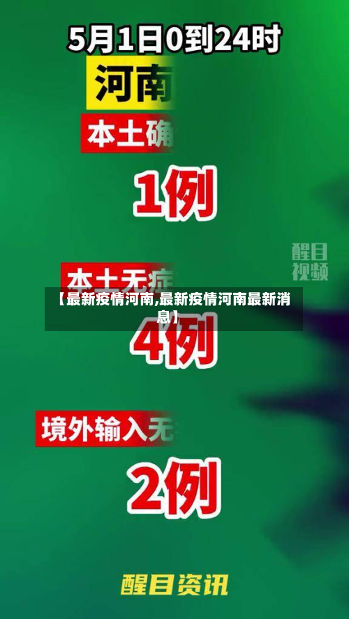 【最新疫情河南,最新疫情河南最新消息】-第2张图片