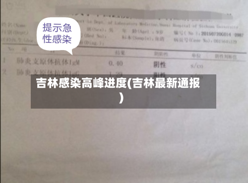 吉林感染高峰进度(吉林最新通报)