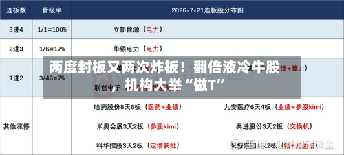 两度封板又两次炸板！翻倍液冷牛股，机构大举“做T”-第3张图片