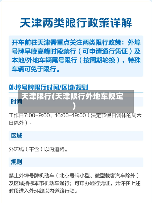 天津限行(天津限行外地车规定)