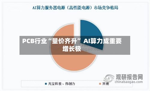 PCB行业“量价齐升” AI算力成重要增长极-第3张图片