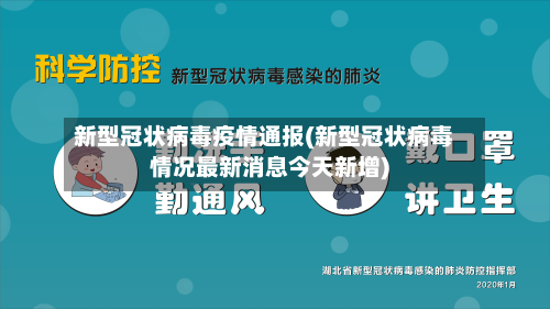 新型冠状病毒疫情通报(新型冠状病毒情况最新消息今天新增)