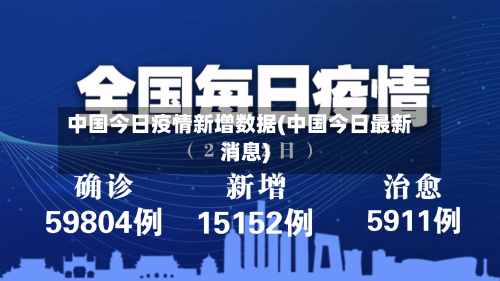 中国今日疫情新增数据(中国今日最新消息)