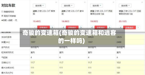 奇骏的变速箱(奇骏的变速箱和逍客的一样吗)