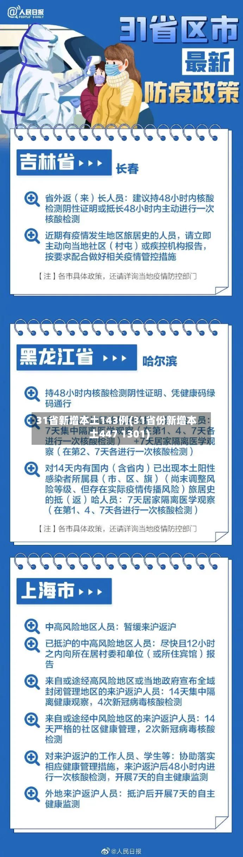 31省新增本土143例(31省份新增本土447 1301)-第3张图片