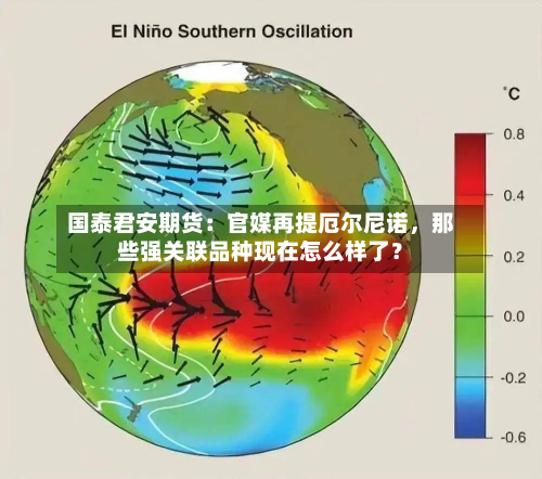 国泰君安期货：官媒再提厄尔尼诺	，那些强关联品种现在怎么样了？-第1张图片