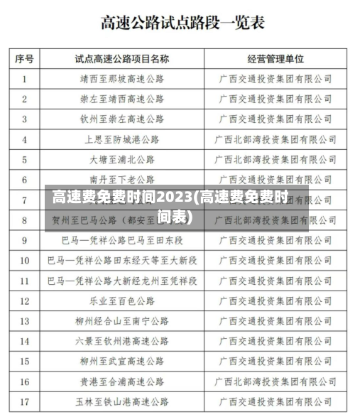 高速费免费时间2023(高速费免费时间表)-第3张图片