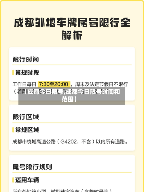 【成都今日限号,成都今日限号时间和范围】-第2张图片