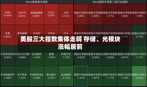 美股三大指数集体走弱 存储、光模块涨幅居前-第1张图片