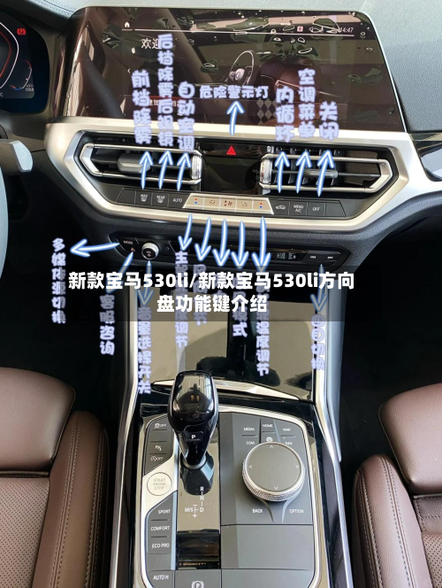 新款宝马530li/新款宝马530li方向盘功能键介绍