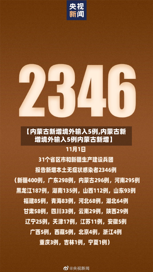 【内蒙古新增境外输入5例,内蒙古新增境外输入5例内蒙古新增】
