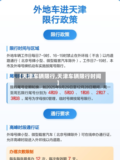 【天津车辆限行,天津车辆限行时间】