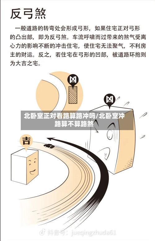 北卧室正对看路算路冲吗/北卧室冲路算不算路煞