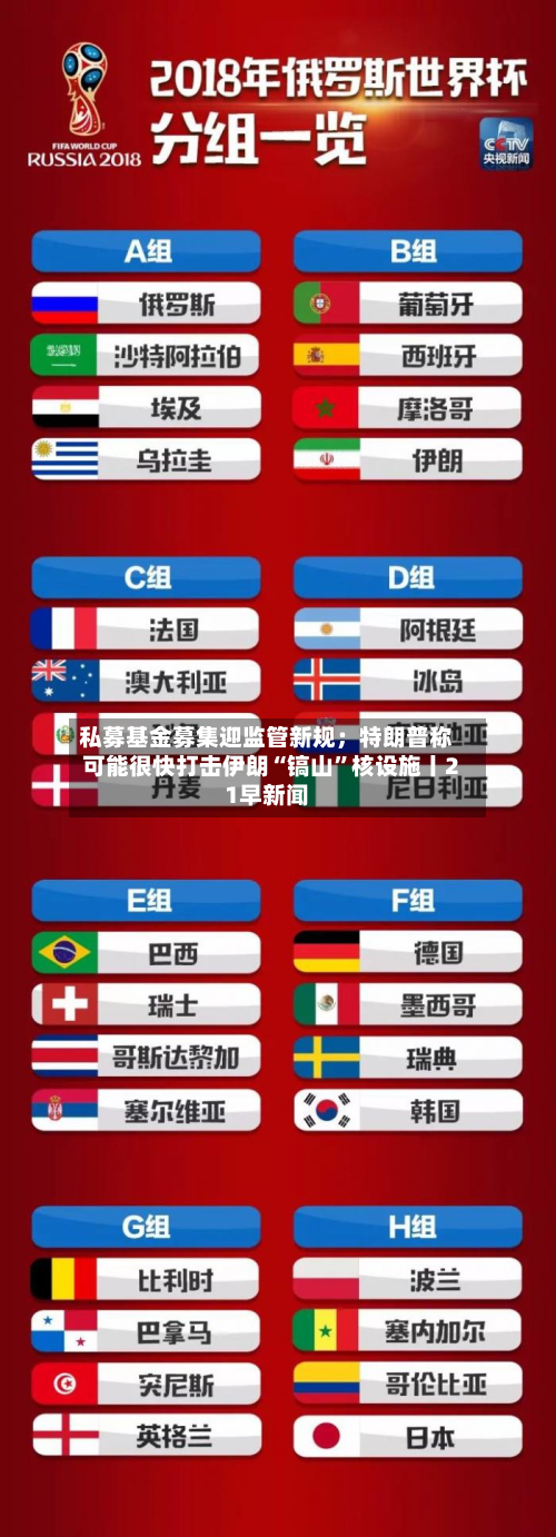 私募基金募集迎监管新规；特朗普称可能很快打击伊朗“镐山”核设施丨21早新闻-第2张图片