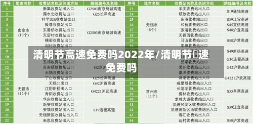 清明节高速免费吗2022年/清明节髙速免费吗-第2张图片