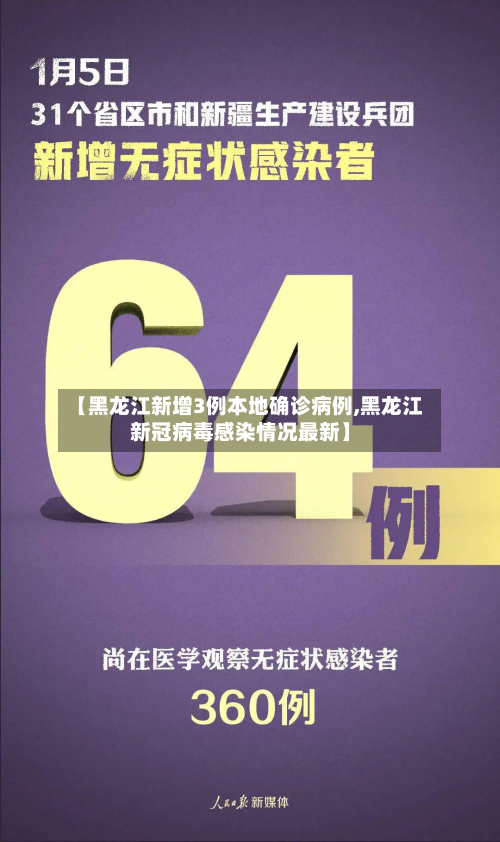 【黑龙江新增3例本地确诊病例,黑龙江新冠病毒感染情况最新】