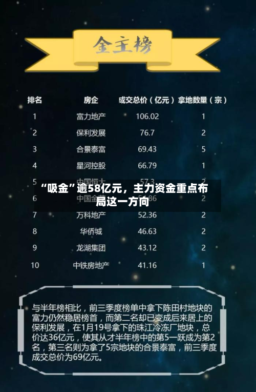 “吸金”逾58亿元，主力资金重点布局这一方向-第2张图片