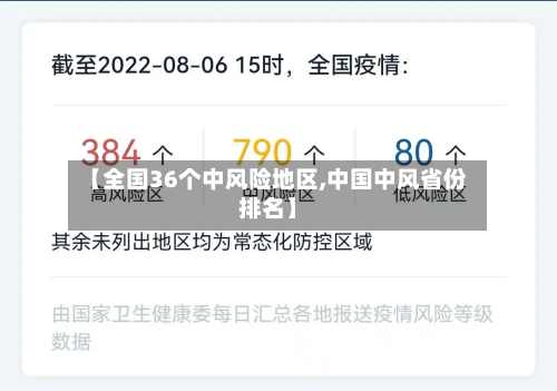 【全国36个中风险地区,中国中风省份排名】
