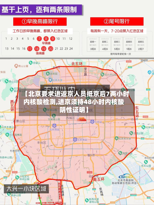 【北京要求进返京人员抵京后7两小时内核酸检测,进京须持48小时内核酸阴性证明】