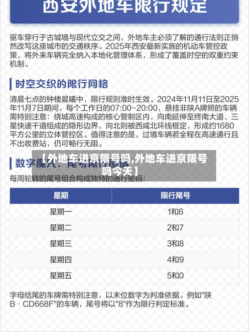 【外地车进京限号吗,外地车进京限号吗今天】