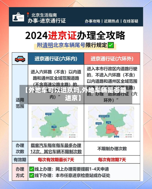 【外地车可以进京吗,外地车辆是否能进京】-第2张图片