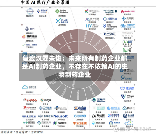 复宏汉霖朱俊：未来所有制药企业都是AI制药企业，不存在不依赖AI的生物制药企业-第2张图片
