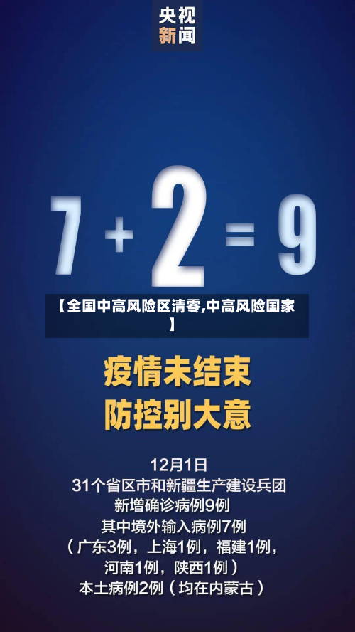【全国中高风险区清零,中高风险国家】-第2张图片
