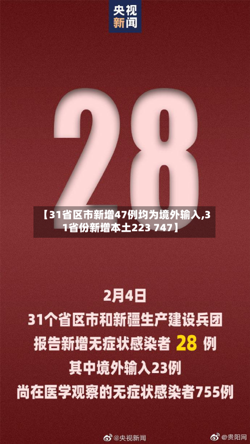 【31省区市新增47例均为境外输入,31省份新增本土223 747】
