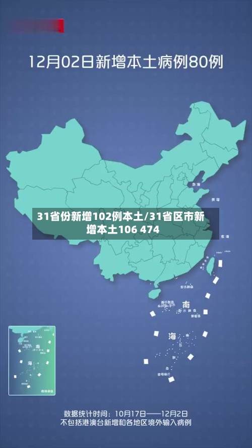 31省份新增102例本土/31省区市新增本土106 474-第2张图片