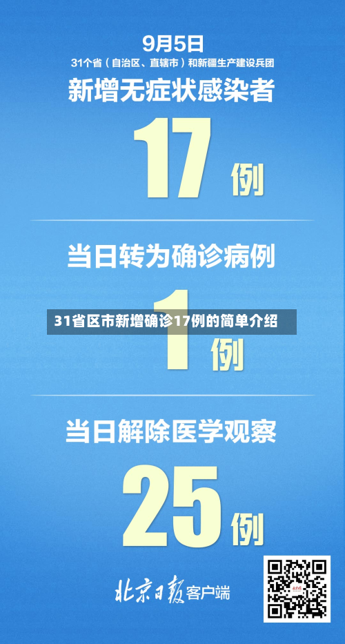 31省区市新增确诊17例的简单介绍-第2张图片