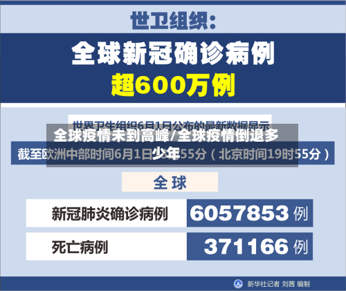 全球疫情未到高峰/全球疫情倒退多少年