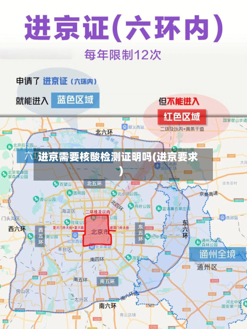 进京需要核酸检测证明吗(进京要求)