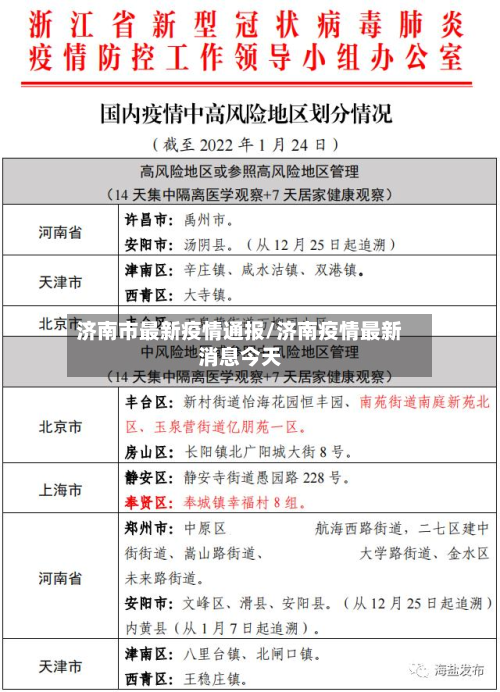 济南市最新疫情通报/济南疫情最新消息今天