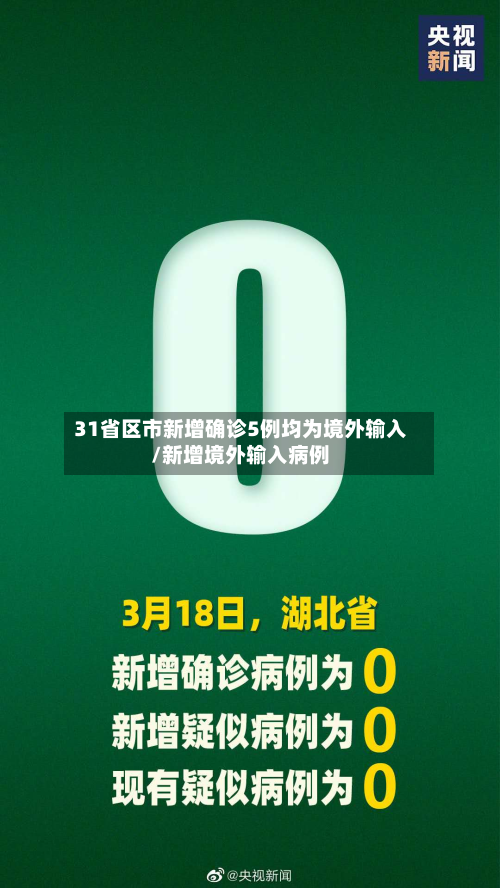 31省区市新增确诊5例均为境外输入/新增境外输入病例