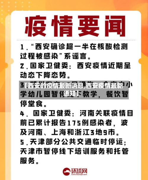 【西安的疫情最新消息,西安疫情最新通知】