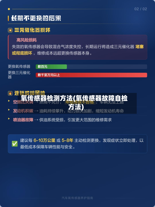 氧传感器检测方法(氧传感器故障自检方法)-第3张图片