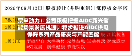 宗申动力：公司积极把握AIDC新兴储能场景发展机遇，稳步推进AIDC供电保障系列产品研发与产能匹配-第3张图片