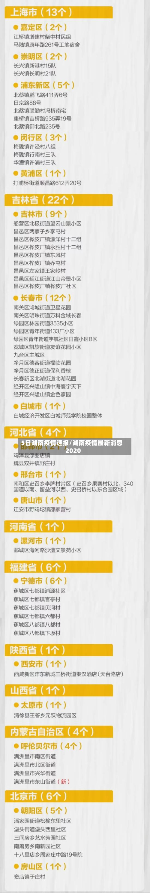 5日湖南疫情速报/湖南疫情最新消息2020