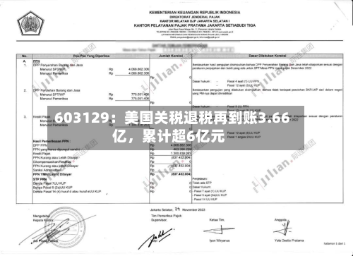 603129：美国关税退税再到账3.66亿，累计超6亿元-第3张图片