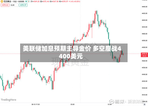 美联储加息预期主导金价 多空鏖战4400美元-第2张图片