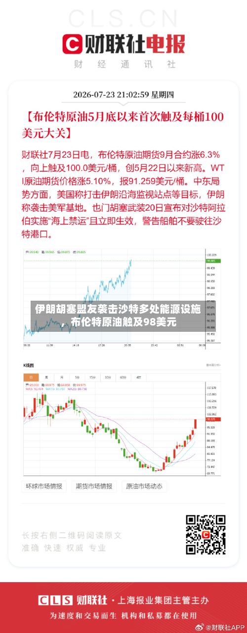 伊朗胡塞盟友袭击沙特多处能源设施，布伦特原油触及98美元-第1张图片