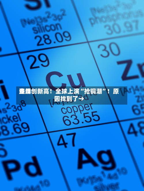 费用连续创新高！全球上演“抢铜潮”！原因找到了→-第3张图片
